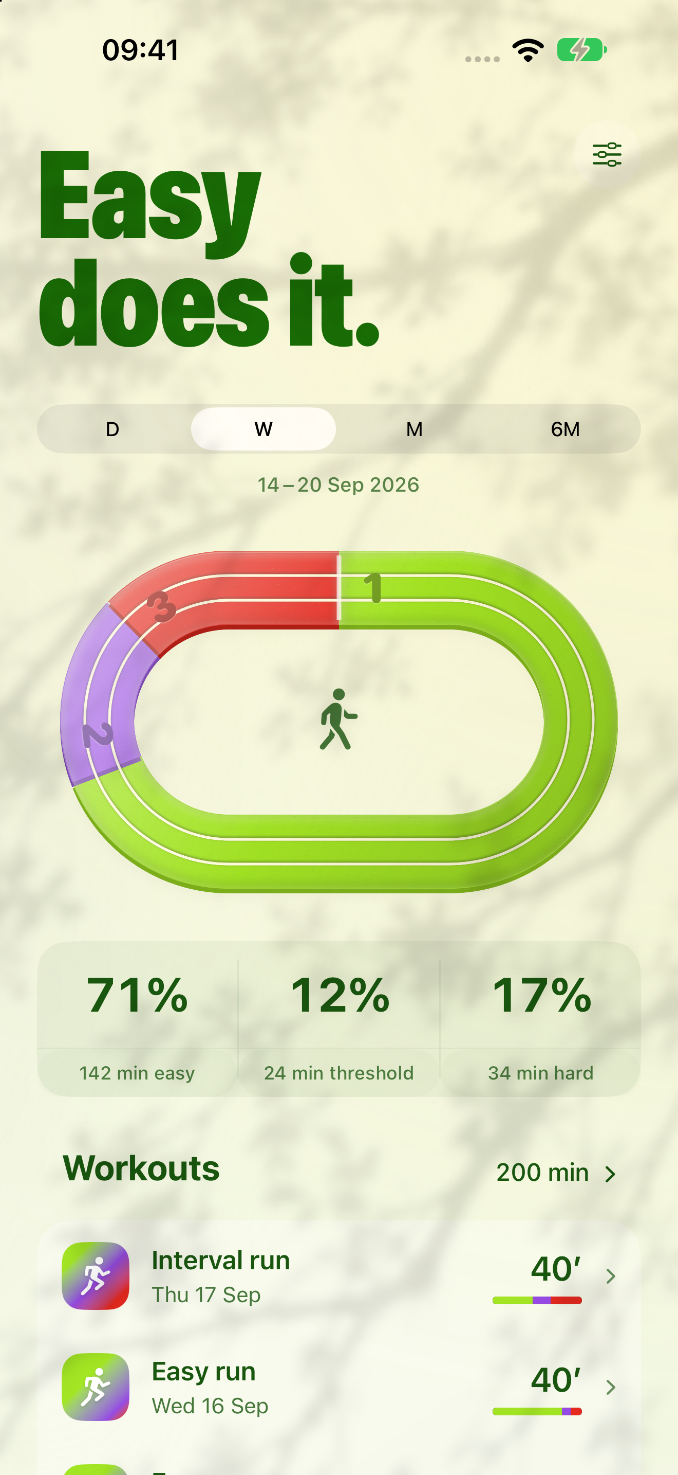 Zonometry showing weekly heart-rate zones on a colourful running track with sunny leaf shadows